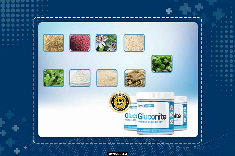 Ingredients Of Gluconite